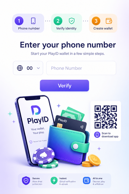 PlayID registration image with phone number entry, identity verification steps, QR code and wallet app screen
